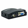 Convertidor Coaxial Svideo a Vga